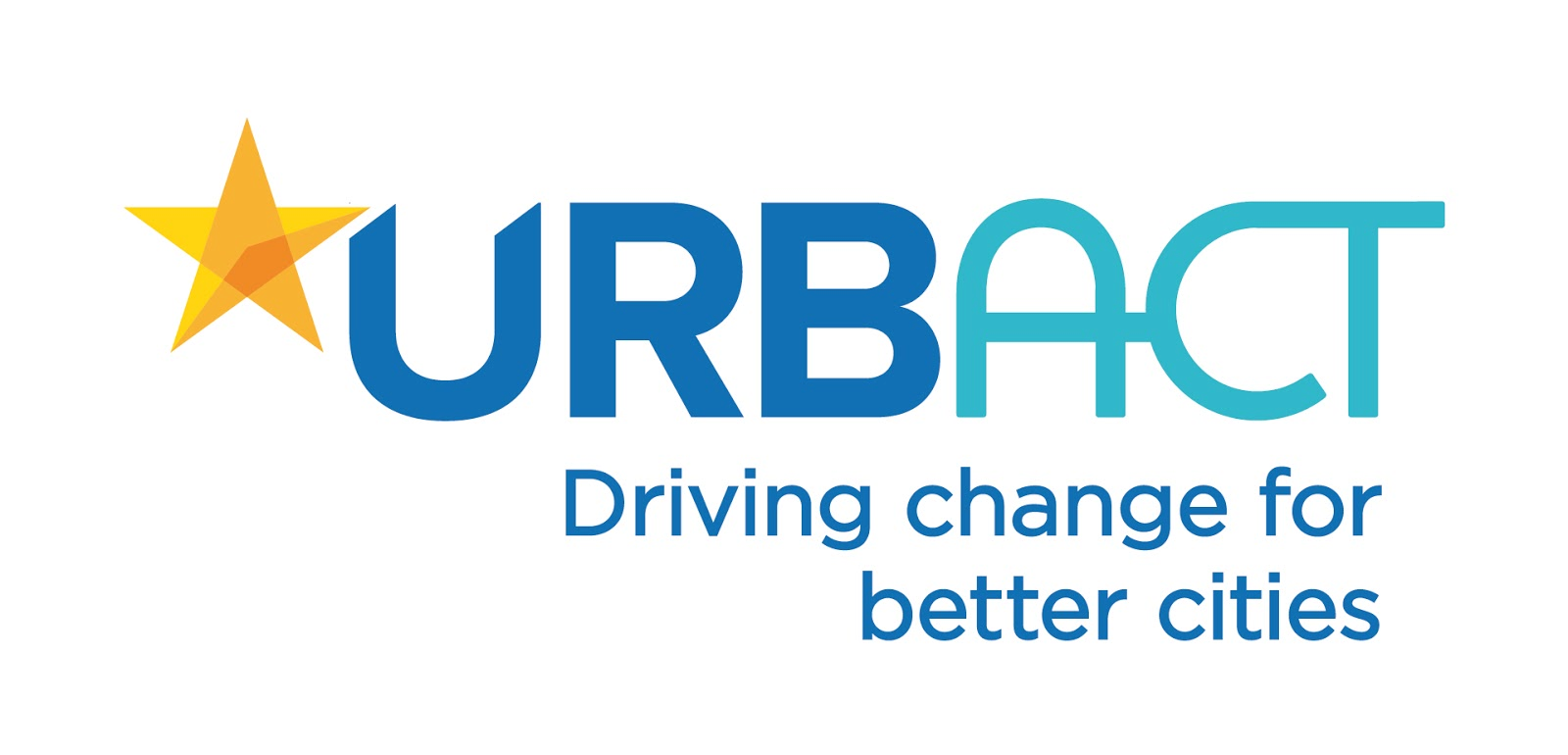 URBACT